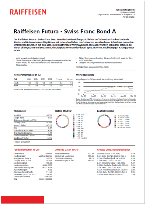 Factsheets