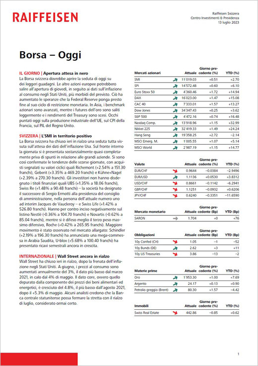 Borsa – Oggi